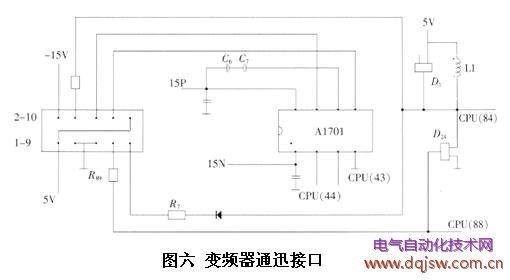 LG變頻器的通訊接口電路